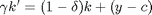 $\gamma k' = (1-\delta) k + (y-c)$