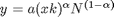 $y =a (xk)^\alpha N^{(1-\alpha)}$